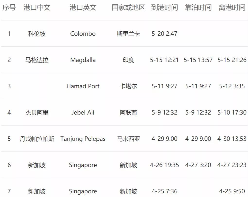 <a href='http://m.nybtm.com' title='危險品貨運(yùn)' >危險品貨運(yùn)</a>