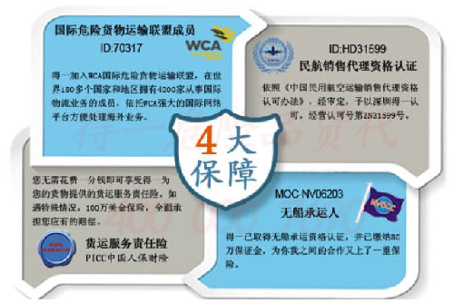 <a href='http://m.nybtm.com' title='危險品運輸' >危險品運輸</a>