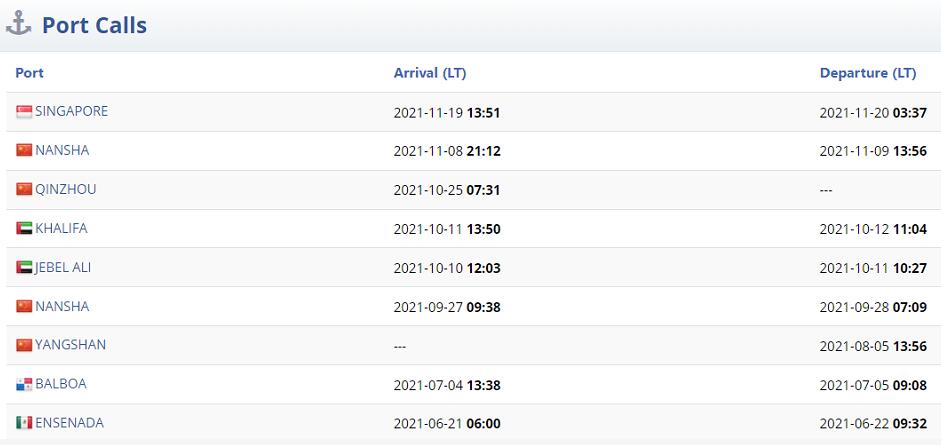 <a href='http://m.nybtm.com' title='危險品貨運(yùn)' >危險品貨運(yùn)</a>