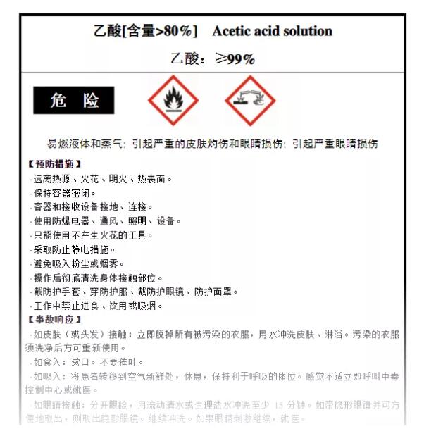 進(jìn)口危險(xiǎn)化學(xué)品