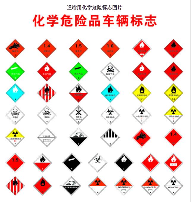 <a href='http://m.nybtm.com' title='危險(xiǎn)品運(yùn)輸' >危險(xiǎn)品運(yùn)輸</a>