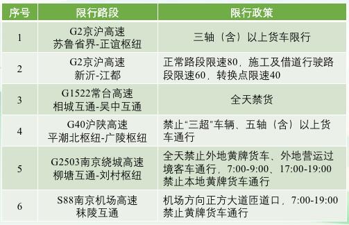 中港<a href='http://m.nybtm.com' title='危險(xiǎn)品運(yùn)輸' >危險(xiǎn)品運(yùn)輸</a>