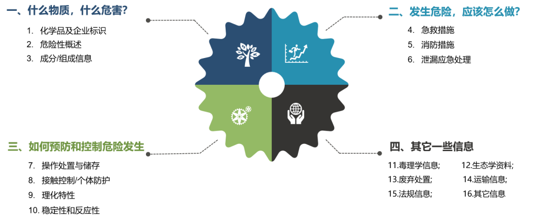 中港?；泛＿\(yùn)