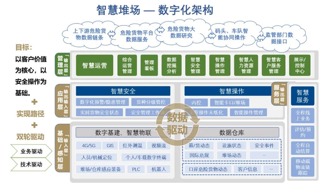 <a href='http://m.nybtm.com' title='危險(xiǎn)品海運(yùn)' >危險(xiǎn)品海運(yùn)</a>