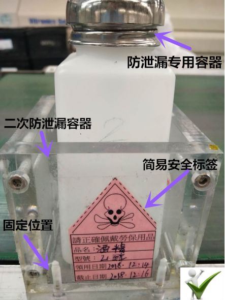 危險品進出口標(biāo)簽