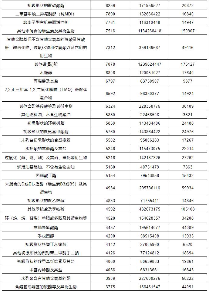 ?；烦隹? width=