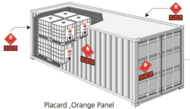 <a href='http://m.nybtm.com' title='危險(xiǎn)品海運(yùn)' >危險(xiǎn)品海運(yùn)</a>